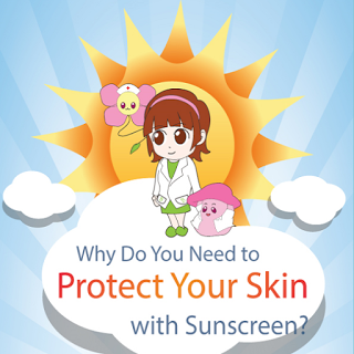 Why Do You Need to Protect Your Skin with Sunblock?
